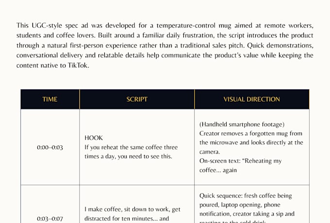 write high converting ad scripts for social media
